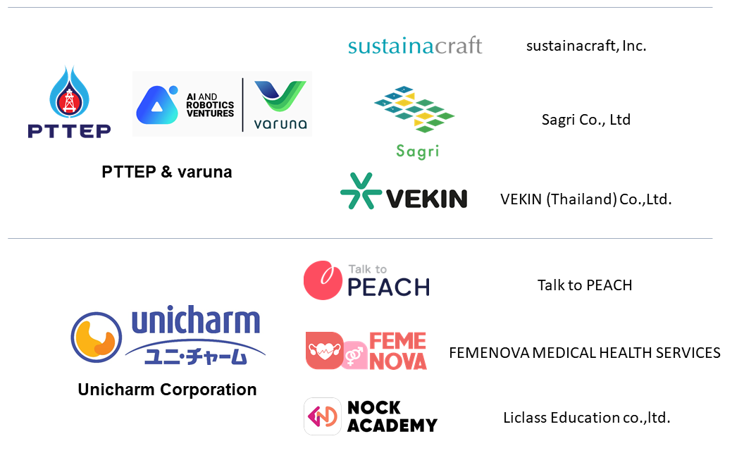 A challenge owner is PTT EP. Finalist startups are sustainacraft, Inc., Sagri Co., Ltd, and VEKIN (Thailand) Co.,Ltd., A challenge owner is Unicharm. Finalist startups are Talk to PEACH, FEMENOVA, and MEDICAL HEALTH SERVICES、Liclass Education co.,ltd., 