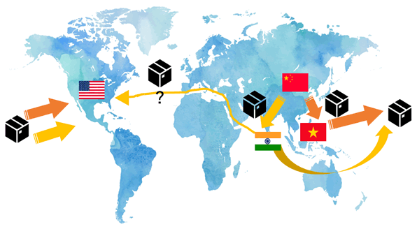 生産拠点が中国からベトナムやインドに移管され、一部は米国西海岸へ輸送されるが、インドからの貨物の一部は、スエズ運河を通り、米国東海岸へ輸送される。
