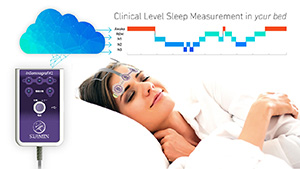 Accurate sleep measurement service at home image